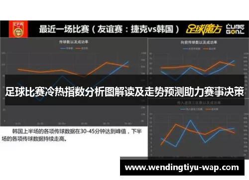 足球比赛冷热指数分析图解读及走势预测助力赛事决策