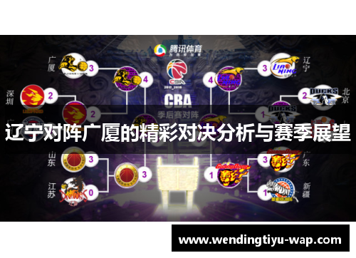 辽宁对阵广厦的精彩对决分析与赛季展望